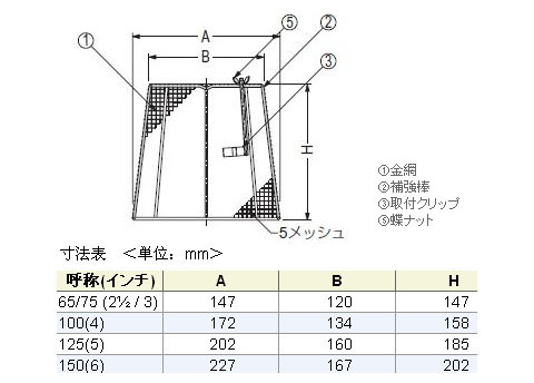 カネソウ ESSP-1-75 ルーフドレン たて引き 屋上用 ステンレス鋳鋼製