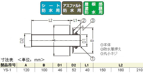 丸型オーバーフロー管 屋上用 露出防水用 長さ180 ※メーカー直送代引