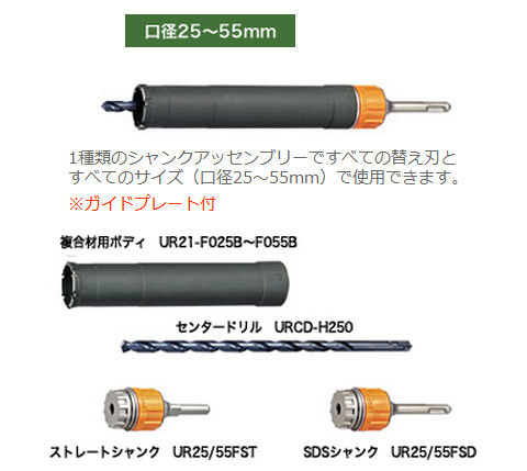 ユニカ UR21 複合材用 SDSシャンク UR21-F075SD [A080210