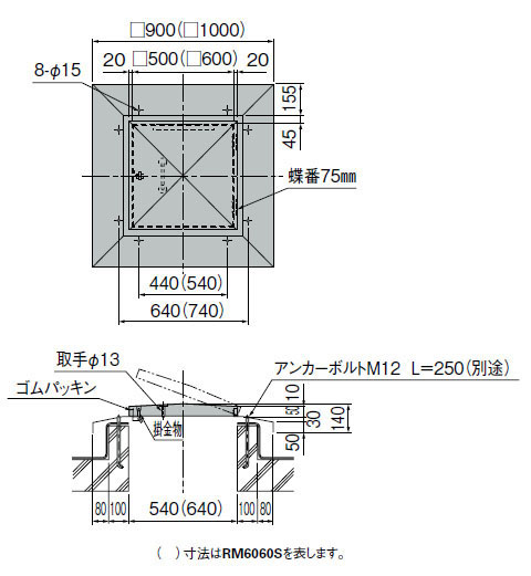 SUS角型屋根マンホール 2型 500 (開口500×500/外寸900×900) 先付け