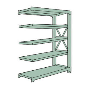 中量ボルト式棚R3型(連結型・300kgタイプ・5段)1500×450×1803mm