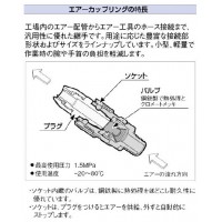 タケノコソケット(呼称20×適用ホースサイズ1/4)の3枚目