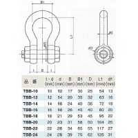 鉄JIS規格シャックル(BB型)ユニクロメッキ ピン径24mmの2枚目