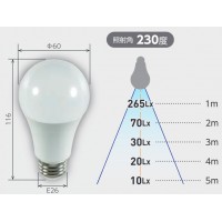 【LED交換球】 LED電球12W フロスト 屋内型 100V専用 口金E26 取寄品の2枚目