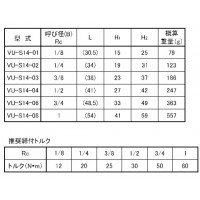 ステンレス製ねじ込継手 ユニオン SCS14A ネジ(Rc)3/8の3枚目