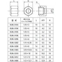 銅管用リングジョイント 袋ナット G×適用管外径1/2×12の2枚目