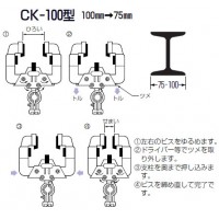 ケーブルカッシャー(I形鋼用)100型(CK-101) (1個価格)の3枚目