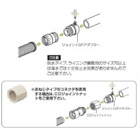 ジョイントGPアダプター(おねじタイプ)ライニング鋼管用 適合管サイズ104(1個価格)の3枚目