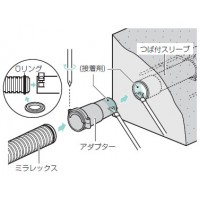 難燃性ミラレックス用アダプター ミラレックス36用 (1個価格)の3枚目