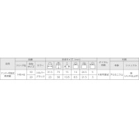 ABUS ナンバー可変式南京錠 145-4dシリーズ 20ｍｍ シルバー 取寄品の3枚目