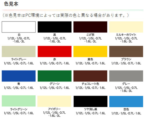 油性高耐久鉄部用 3L グレー 取寄品 - 大工道具・金物の専門通販アルデ