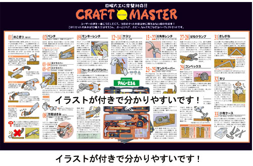 ベスト ウッドワーカーツールキット クラフトマスター - 大工道具