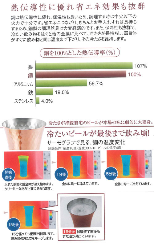 純銅鎚目一口ビール 2pcセット - 大工道具・金物の専門通販アルデ