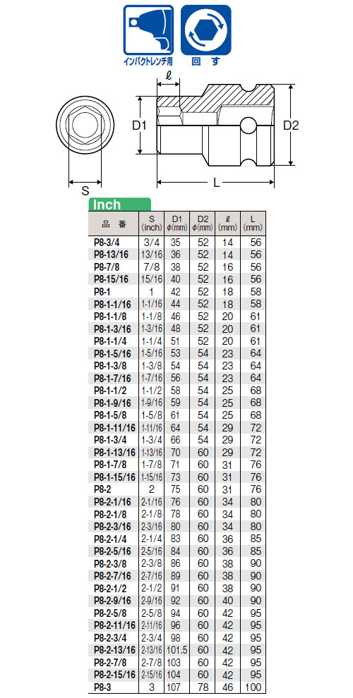 定番スタイル 8 インパクトレンチ用ソケット スタンダードタイプ 6角 2