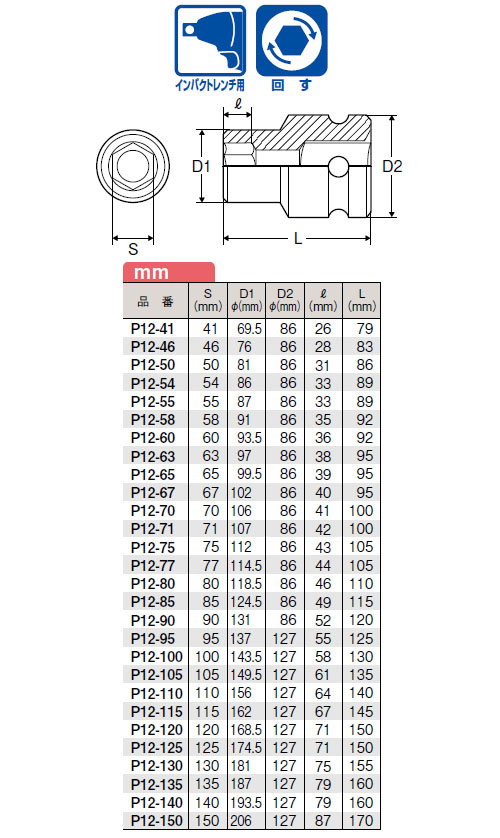 1-1/2 インパクトレンチ用ソケット スタンダードタイプ(6角)63mm ※取寄