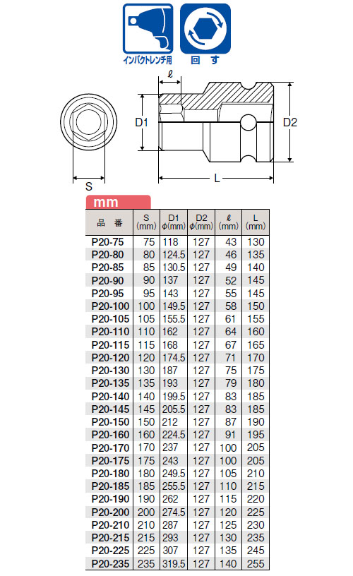 ソケット 六角 6角 P20-115 2-1/2 インパクトレンチ用 ソケット 115mm