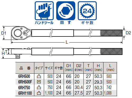 3/4 ラチェットハンドル(オス)750mm ※取寄品 - 大工道具・金物の専門