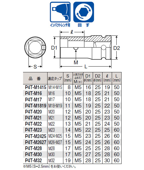 1/2 インパクトレンチ用タップ用ソケット M18・M19 ※取寄品 - 大工道具