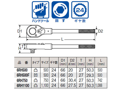 3/4 ラチェットハンドル(オス)500mm ※取寄品 - 大工道具・金物の専門