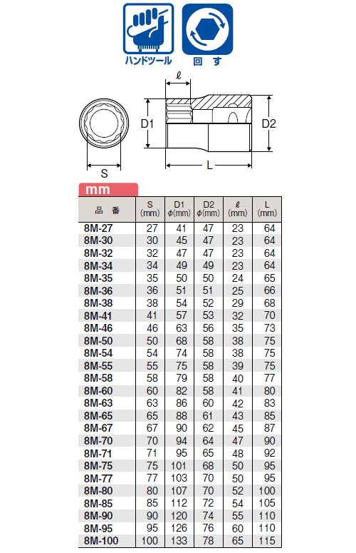 8/8 スペアソケット スタンダードタイプ(12角)67mm ※取寄品 - 大工道具