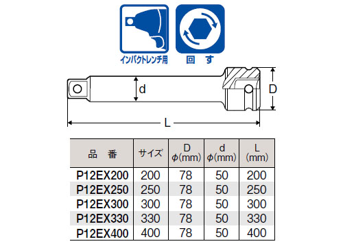 1-1/2 インパクト用エクステンションバー 200mm ※取寄品 - 大工道具