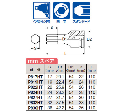 8/8 ヘックスソケット パワータイプ 19mm ※取寄品 - 大工道具・金物の