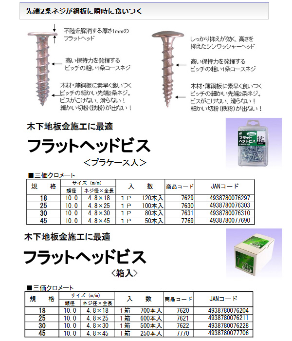 フラットヘッドビス 25mm 1個100本入x10個セット プラケース 取寄品