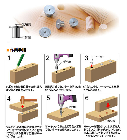 6角軸ダボ錐マーカーセット(No.22MS) 6mm用セット - 大工道具・金物の