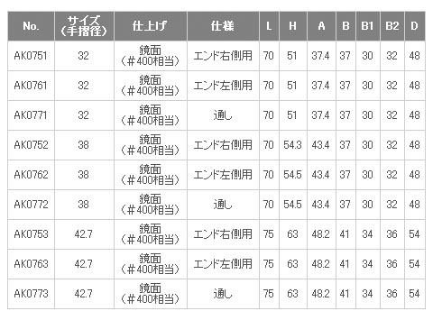 L型エンドブラケット 左側用 径42.7 鏡面仕上げ - 大工道具・金物の