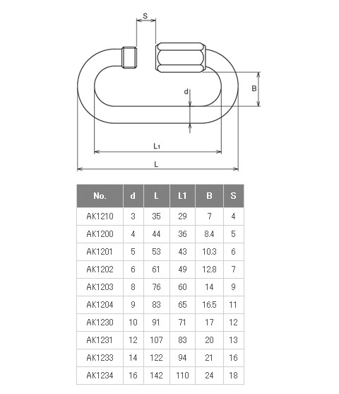 リングキャッチ(ステンレス) サイズ16 - 大工道具・金物の専門通販アルデ