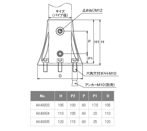 V400 ボトムベース 径48.6 - 大工道具・金物の専門通販アルデ