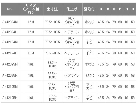 V600 自在L型ブラケット 平受タイプ アンカータイプ 手摺サイズ16M