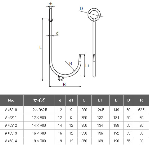 係船フック 19×R80 - 大工道具・金物の専門通販アルデ