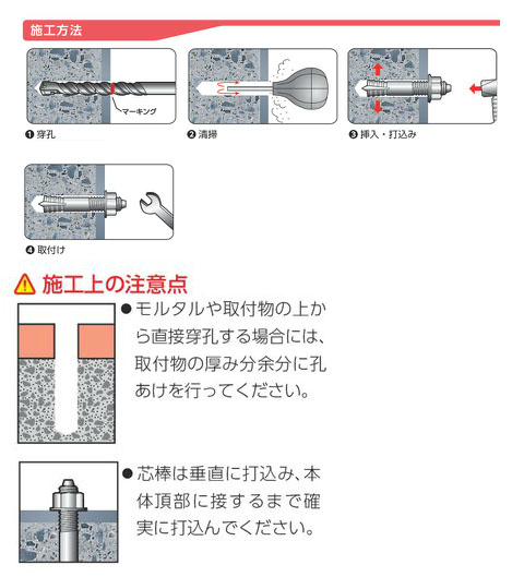 オールアンカー Cタイプ C-1012(1箱・50本価格) - 大工道具・金物の