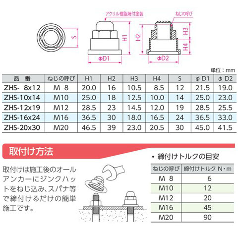 ジンクハット オールアンカー用保護キャップ ZHS-8×12(1箱・100本価格