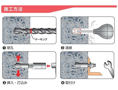 ボルトアンカー ステンレス SBAタイプ SBA-1010(1箱・50本価格) - 大工