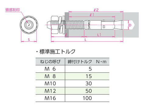 トルコンアンカー TCWタイプ TCW-1290(1箱・25本価格) - 大工道具