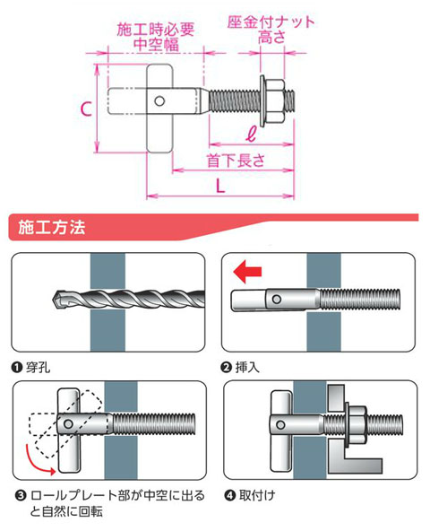 ITハンガー ステンレス IT-Sタイプ IT-650S(1箱・50本価格) - 大工道具