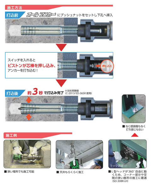 アンカー打込機 オールアンカー専用電動油圧マシン SD-365R(1台価格