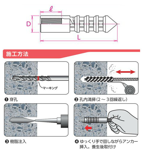 イーグルアンカー ステンレス SEGタイプ SEG-22(1箱・6本価格) - 大工