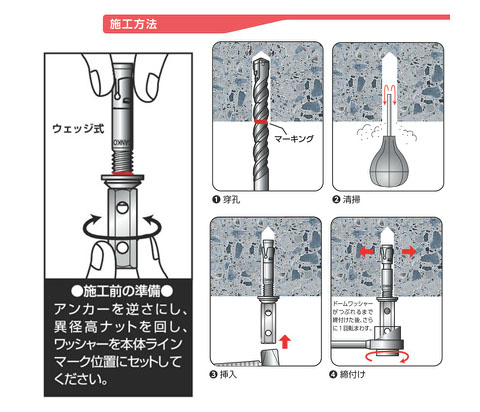 トルコンアンカー AW-BWタイプ AW-4060BW(1箱・25本価格) - 大工道具