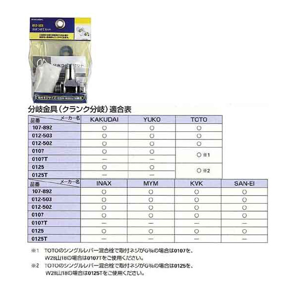 分水つぎてセット ※取寄品 - 大工道具・金物の専門通販アルデ