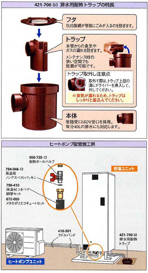 排水用耐熱トラップ(呼称50) 421-700-50 - 大工道具・金物の専門通販アルデ