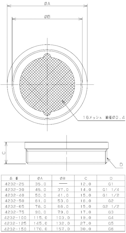 外ネジ防虫目皿 - 大工道具・金物の専門通販アルデ