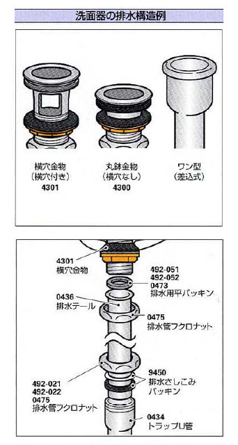 丸鉢金物(呼称25) 4300-25 - 大工道具・金物の専門通販アルデ