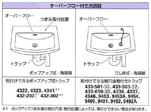 横穴つきSトラップ(呼称32) 4336-32 - 大工道具・金物の専門通販アルデ