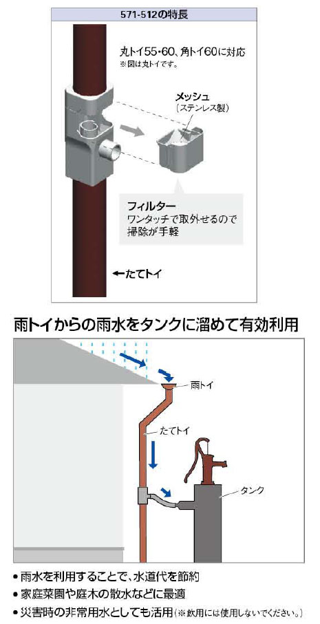 雨水取出し継手(丸・角兼用) - 大工道具・金物の専門通販アルデ