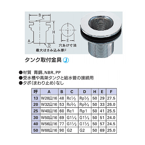 タンク取り出し金具 - 工具/メンテナンス