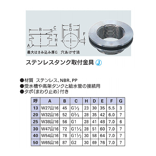 ステンレスタンク取付金具(呼称20) 6222-20 - 大工道具・金物の専門