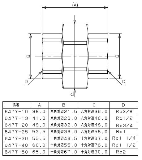 ステンレスユニオン(呼称40) 6477-40 - 大工道具・金物の専門通販アルデ